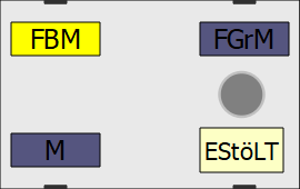 Leuchtmelder "FBM" leuchtet, Fernsteuerung überträgt Daten