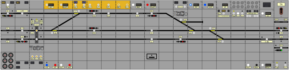 Dr S2 Stellwerk im Grundzustand