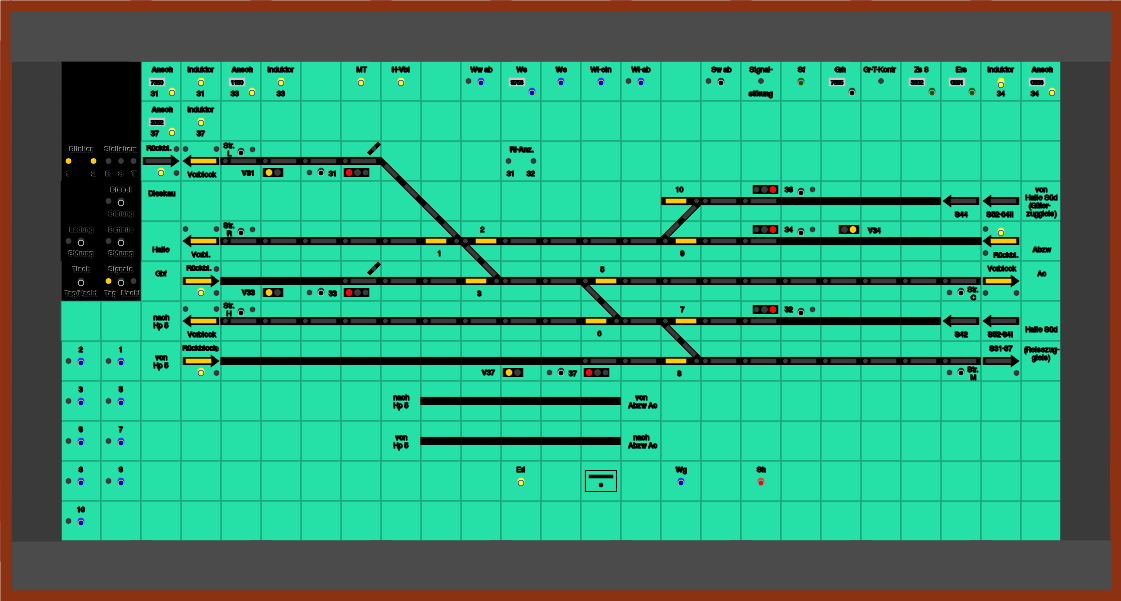 GS II DR-Überblick.svg