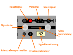 SpDrS59 HSperrsignal.png