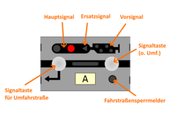 SpDrS59 HVSignal.png